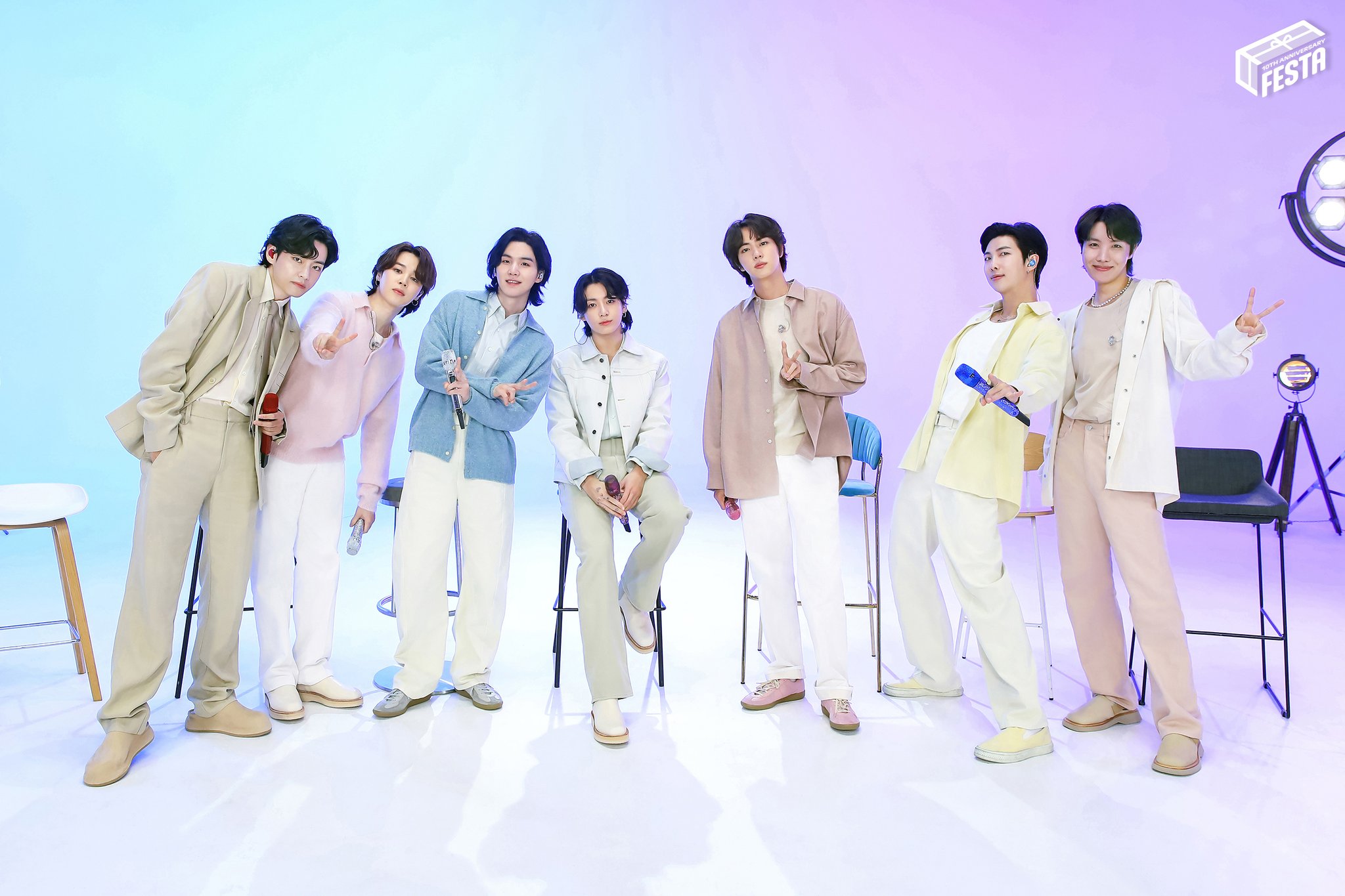 BTS Members’ Military Service Timeline